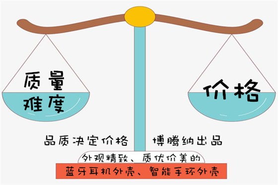 注塑模具哪家行？且看深圳博騰納大展身手