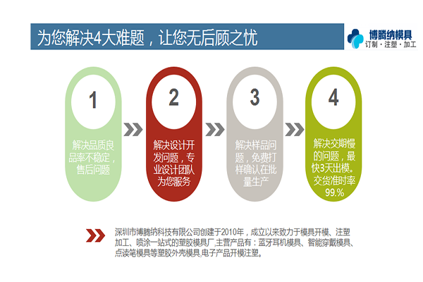 找高端的塑膠模具加工廠？來深圳博騰納看看